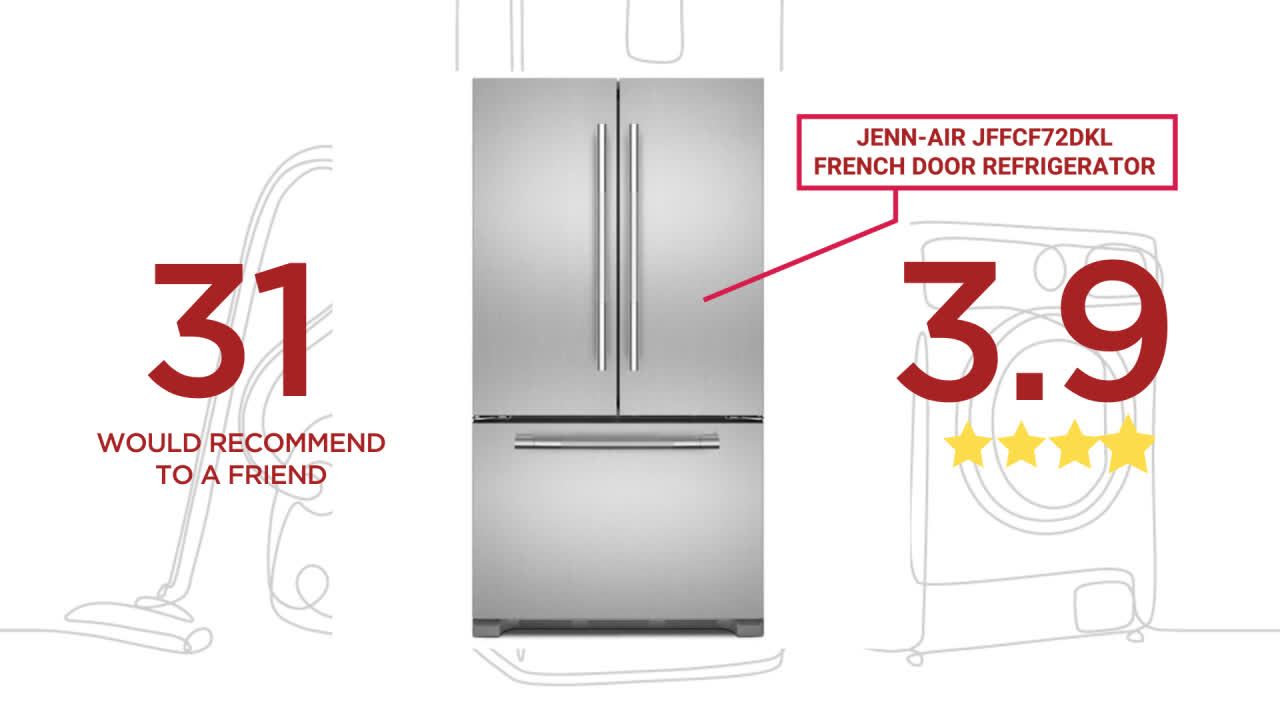 French Door Refrigerator By Jenn Air