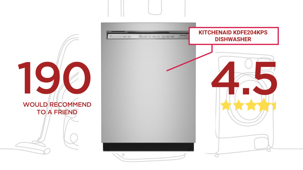 KitchenAid Dishwasher Overview ( Model # KDFE204KPS) 